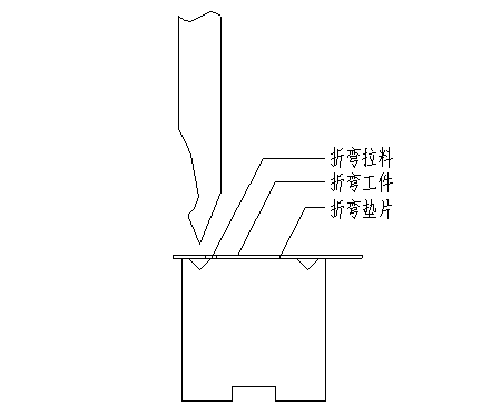 數(shù)控折彎?rùn)C(jī),折彎?rùn)C(jī)廠家,數(shù)控剪板機(jī)