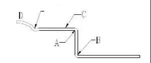 數(shù)控折彎?rùn)C(jī),折彎?rùn)C(jī)廠家,數(shù)控剪板機(jī)